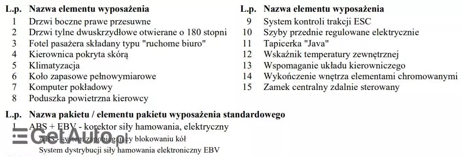 NISSAN NV300 1.6 dCi MR`14 E6 3.0t 