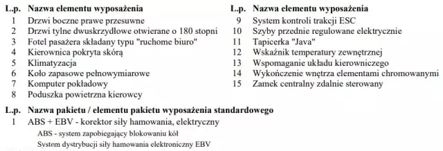 NISSAN NV300 1.6 dCi MR`14 E6 3.0t 