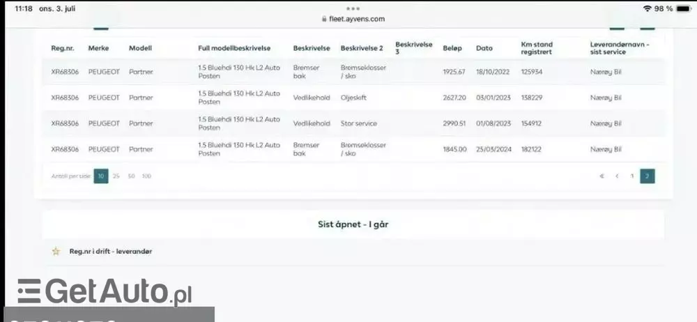 PEUGEOT Partner 1.5 BlueHDi MR`19 E6.2 2.4t 