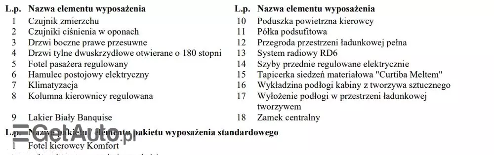 PEUGEOT Partner 1.5 BlueHDi MR`19 E6.2 2.4t 