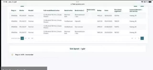 PEUGEOT Partner 1.5 BlueHDi MR`19 E6.2 2.4t 