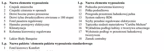 PEUGEOT Partner 1.5 BlueHDi MR`19 E6.2 2.4t 