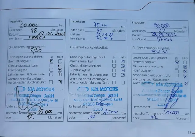 KIA ProCeed 1.6 T-GDI GT