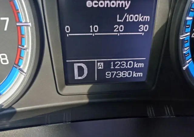 SUZUKI SX4 S-Cross 1.6 VVT CVT 4x2 limited