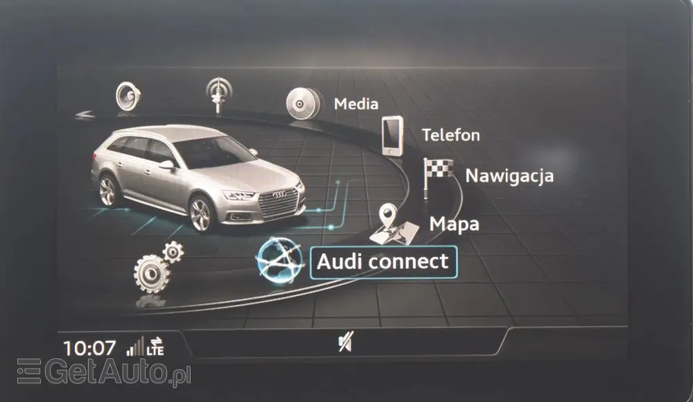 AUDI A4 Avant 2.0 TDI DPF S line Sportpaket