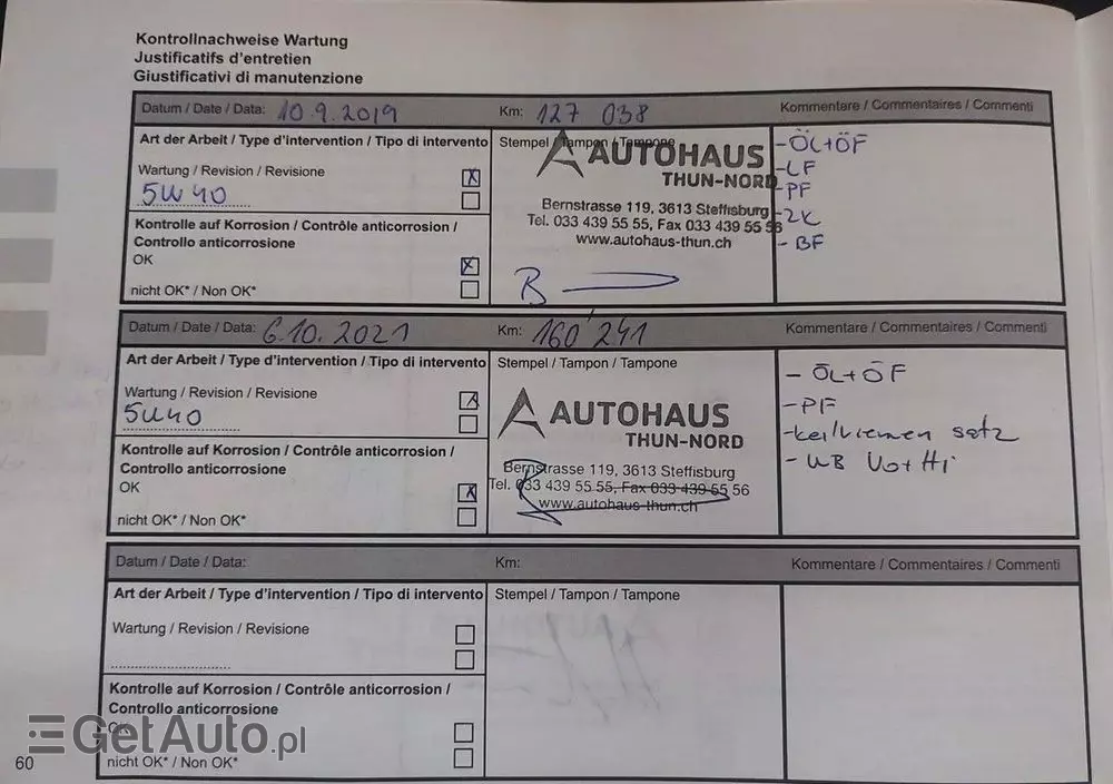 RENAULT Grand Scenic 