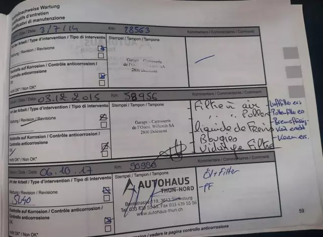 RENAULT Grand Scenic 