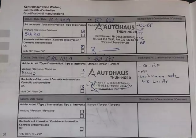 RENAULT Grand Scenic 