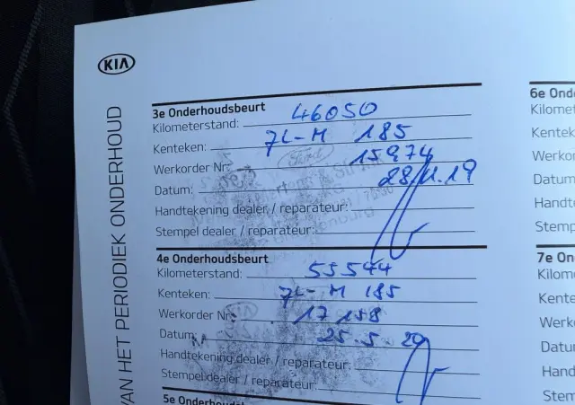 KIA Ceed 1.6 GDI ISG Platinum Edition