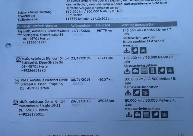 MAZDA CX-5 SKYACTIV-G 165 Exclusive-Line