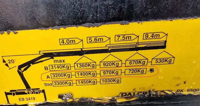 MERCEDES-BENZ Atego 1018 Kiper Hds/Pilot/ Wywrot 