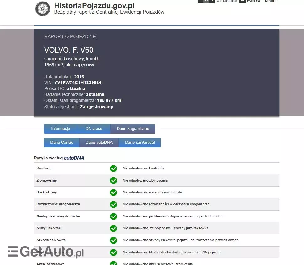 VOLVO V60 D2 Drive-E Summum