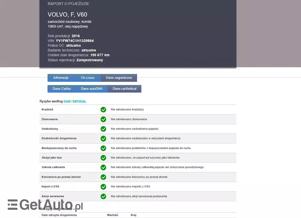 VOLVO V60 D2 Drive-E Summum