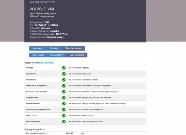 VOLVO V60 D2 Drive-E Summum