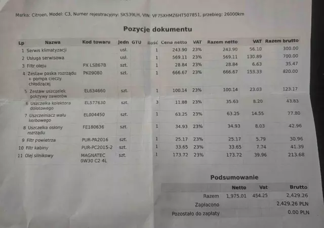 CITROËN C3 1.2 PureTech Shine