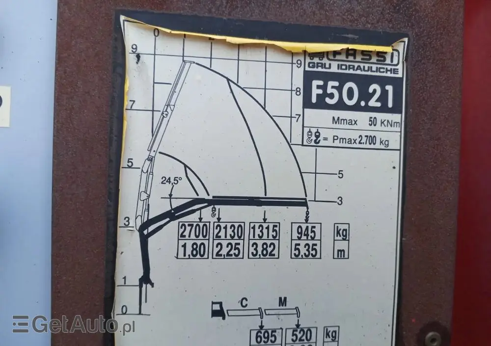 RENAULT Premium  / HDS / SKRZYNIA/ STAN BARDZO DOBRY / UDOKUMENTOWANY PRZEBIEG RENAULT TRUCKS FRANCJA 