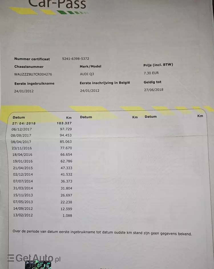 AUDI Q3 2.0 TDI Quattro Prime Line S tronic