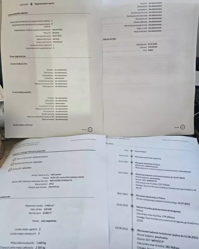 AUDI Q3 2.0 TDI Quattro Prime Line S tronic