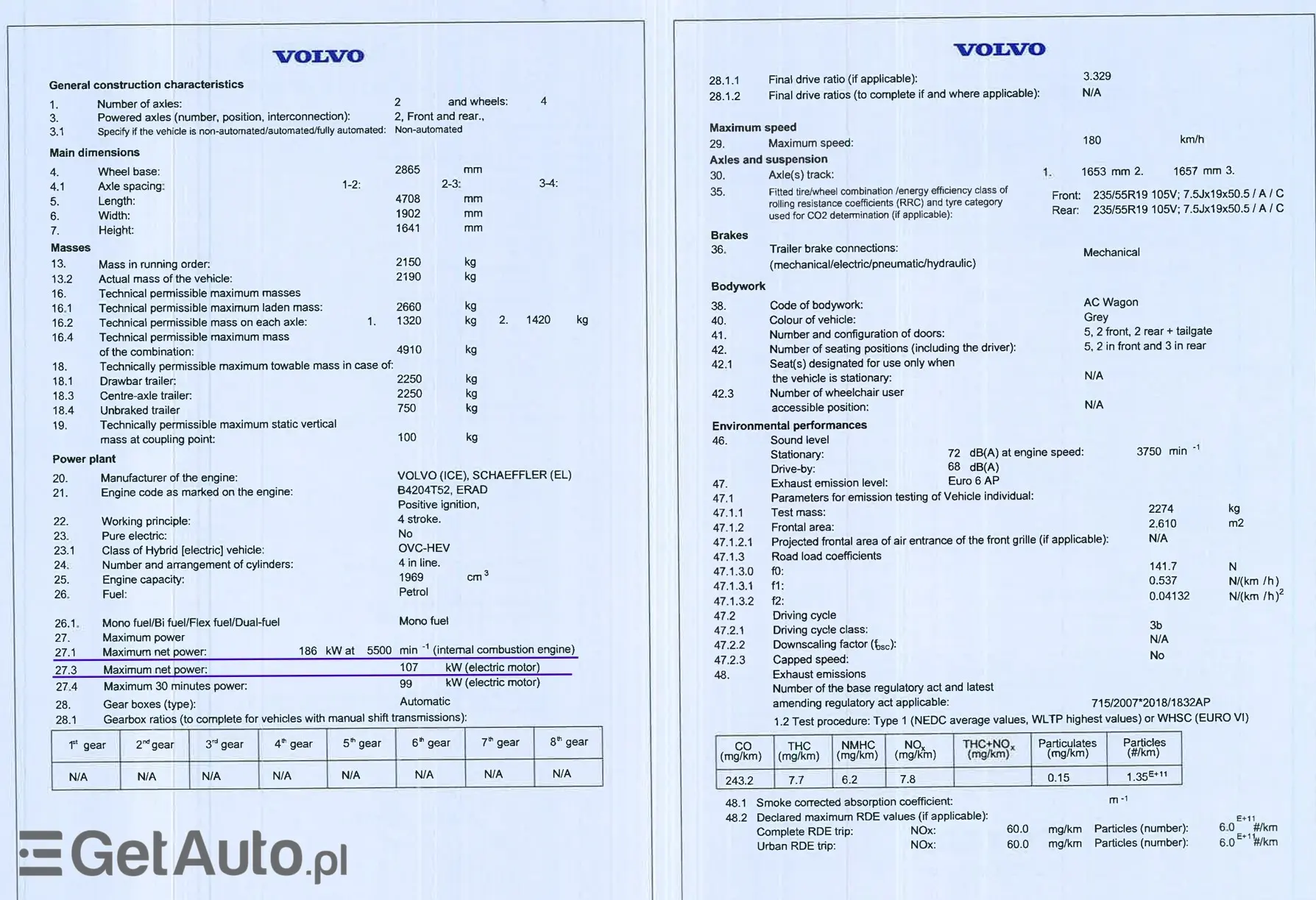 VOLVO XC60 