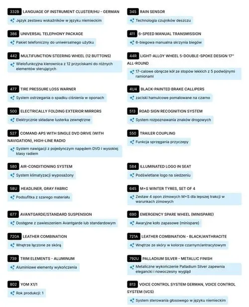 MERCEDES-BENZ Klasa C 