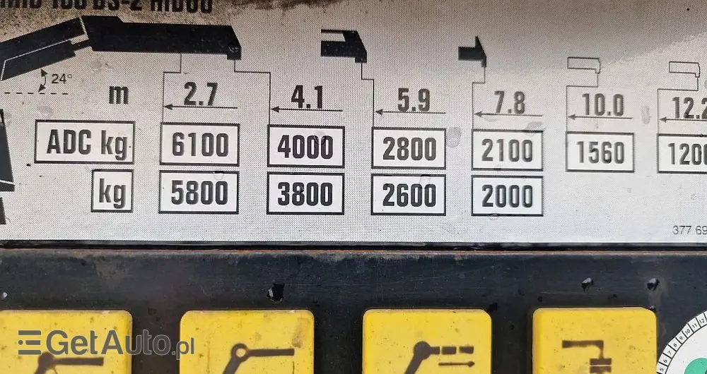 RENAULT Kerax 410DXI 6x4 HIAB 166 z Pilot 