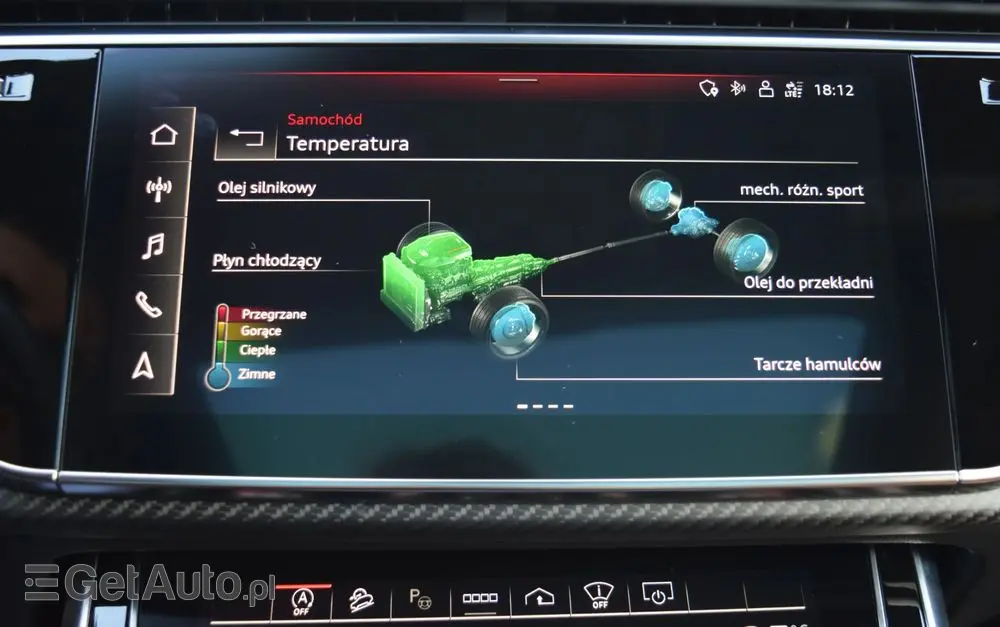 AUDI RS Q8 TFSI quattro tiptronic