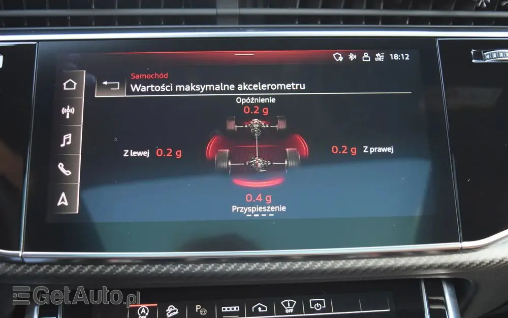 AUDI RS Q8 TFSI quattro tiptronic
