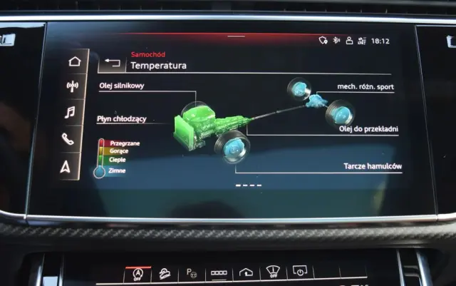 AUDI RS Q8 TFSI quattro tiptronic