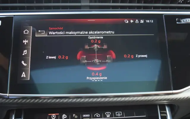 AUDI RS Q8 TFSI quattro tiptronic