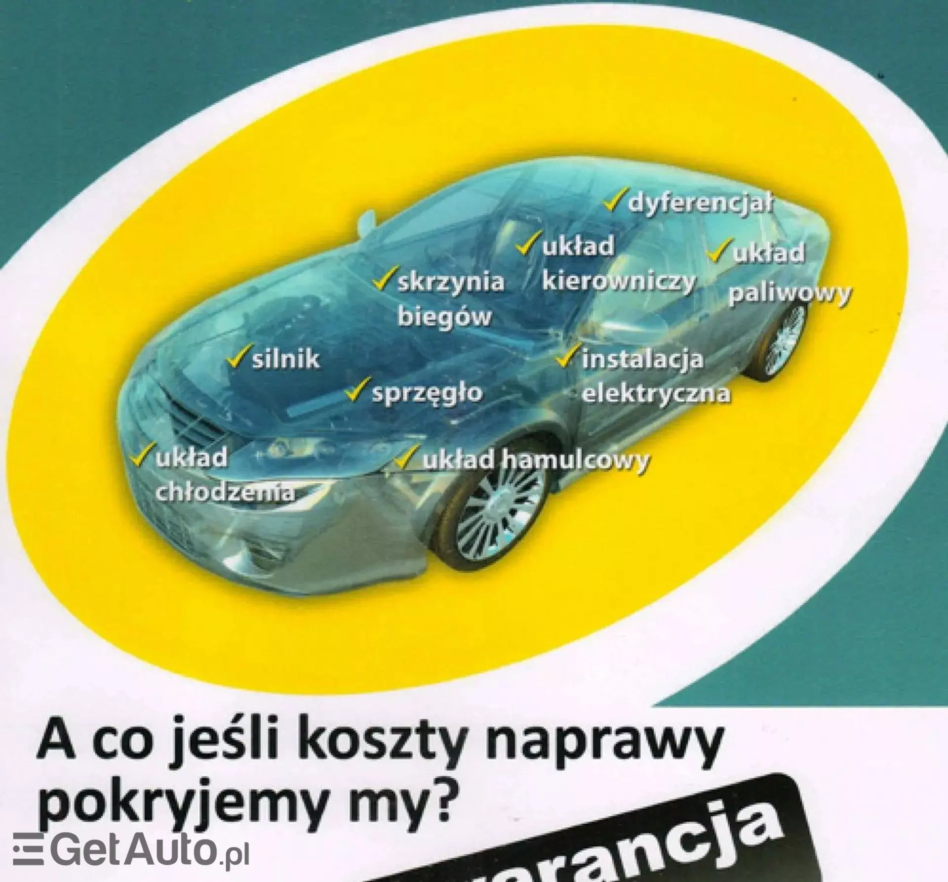 MERCEDES-BENZ Klasa A 