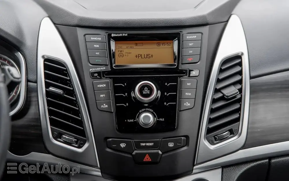 SSANGYONG/KGM Korando 