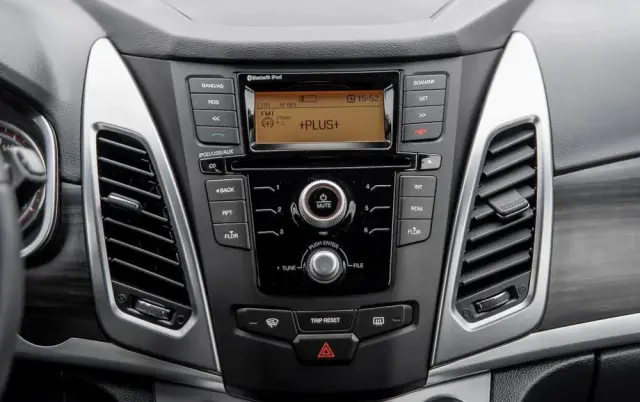 SSANGYONG/KGM Korando 