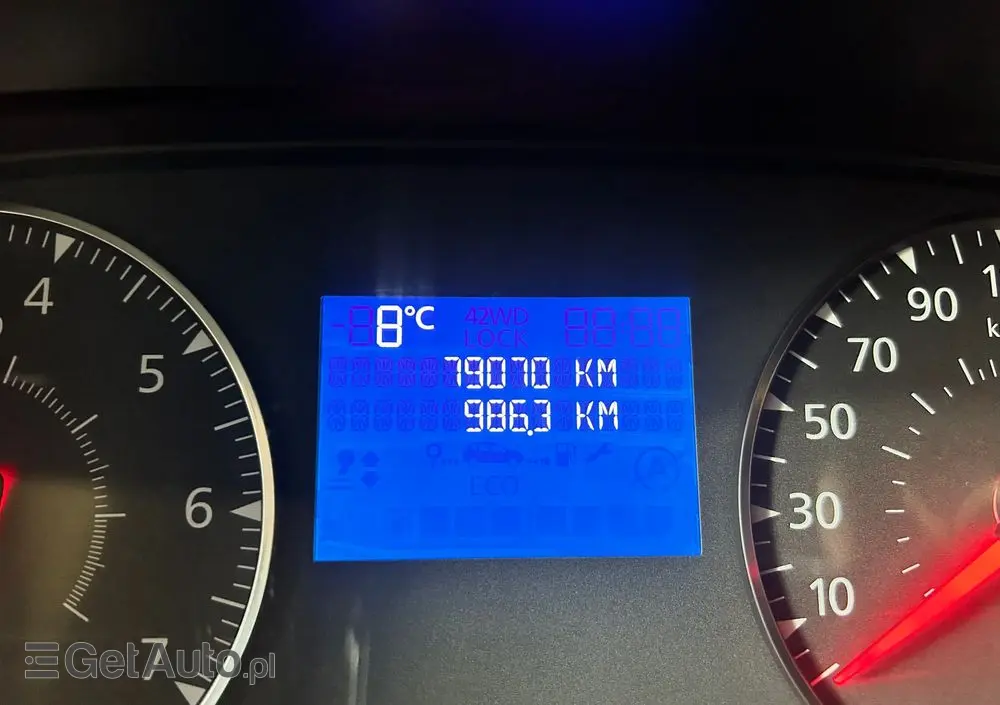 DACIA Duster 1.5 Blue dCi Expression 4WD