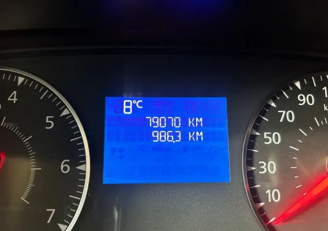 DACIA Duster 1.5 Blue dCi Expression 4WD