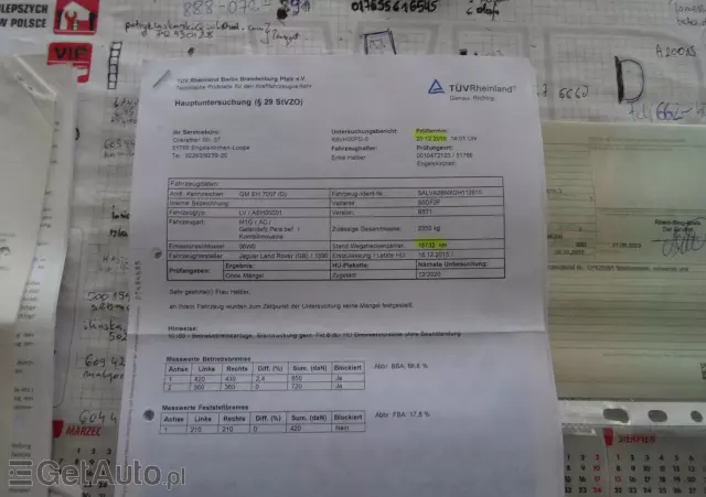 LAND ROVER Range Rover Evoque D150 R-Dynamic SE