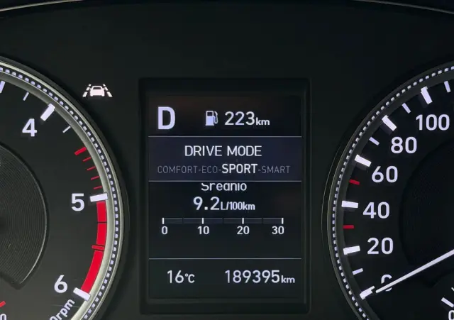 HYUNDAI Santa Fe 2.0 CRDi Executive 4WD