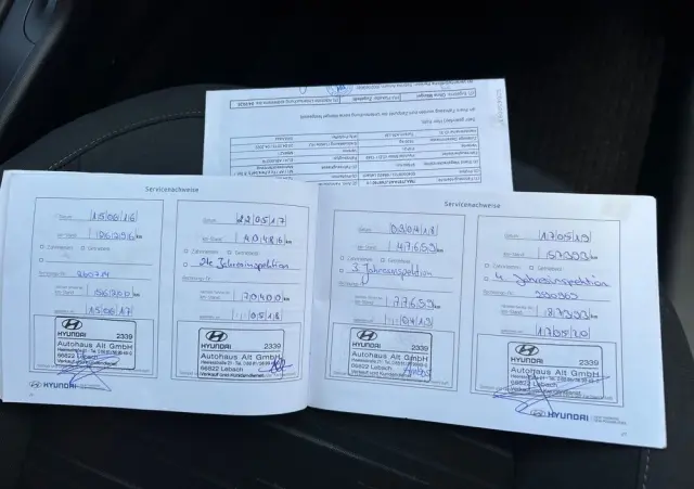 HYUNDAI Ix35 1.6 2WD blue Comfort