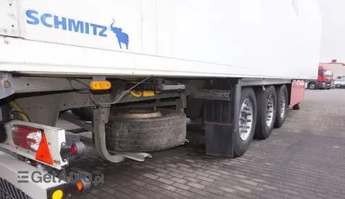 SCHMITZ Inny 