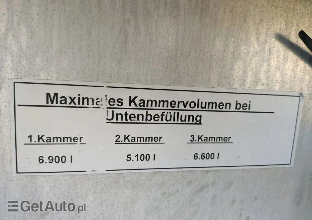 MAN TGA 26.400 Autocysterna z Dystrybucją Ważne TDT 