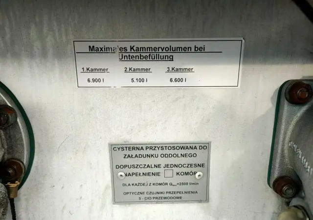 MAN TGA 26.400 Autocysterna z Dystrybucją Ważne TDT 