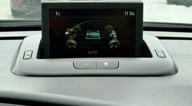 PEUGEOT 3008 2.0 HDi HYbrid4