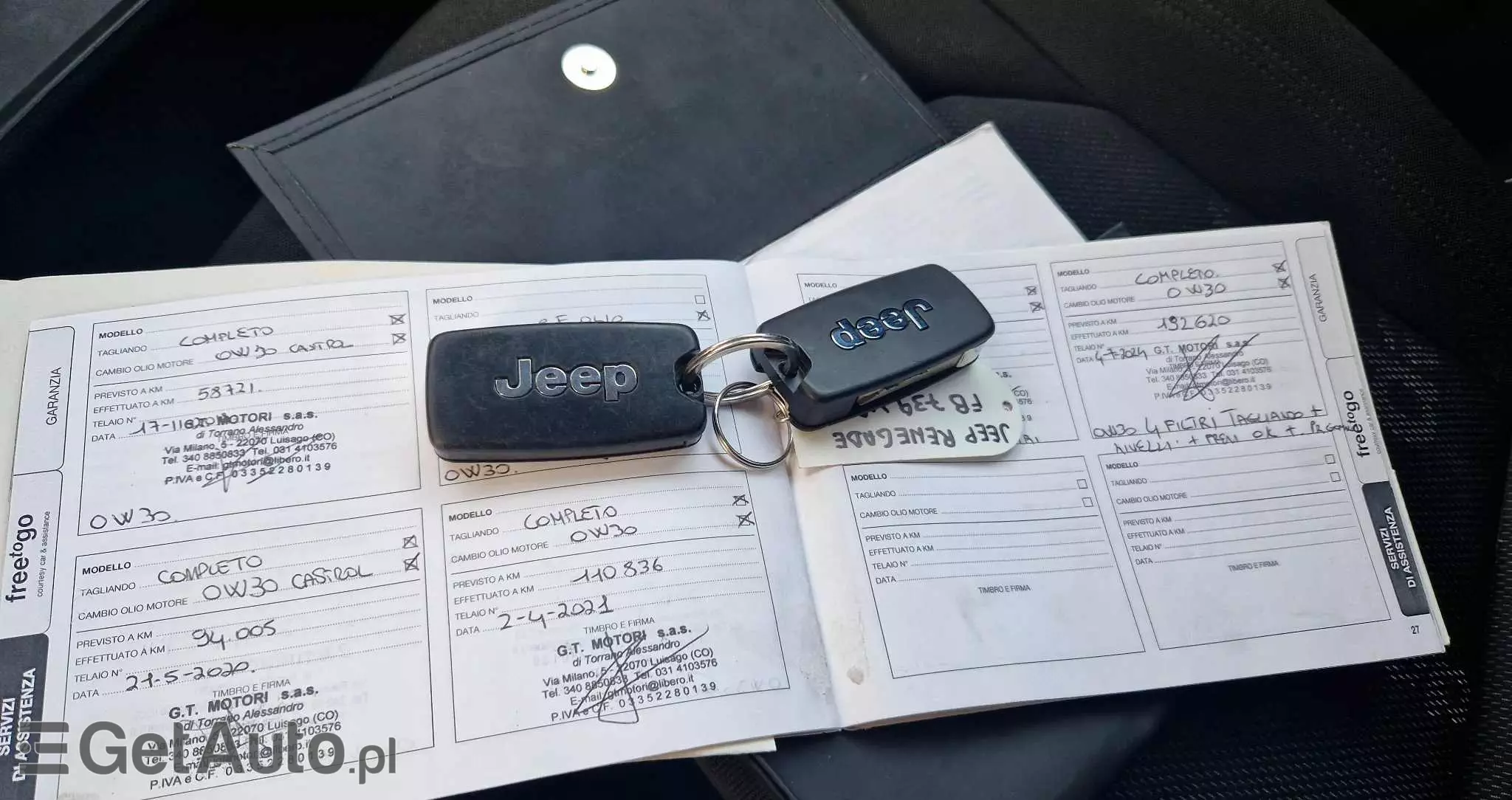 JEEP Renegade 2.0 MultiJet Longitude 4WD S&S