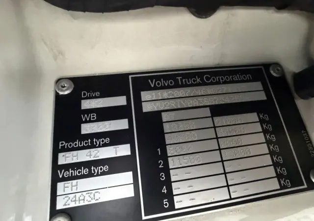 VOLVO FH460 z Austrii kabina XL nowa hydraulika 600Tkm oryginalnego przebiegu 