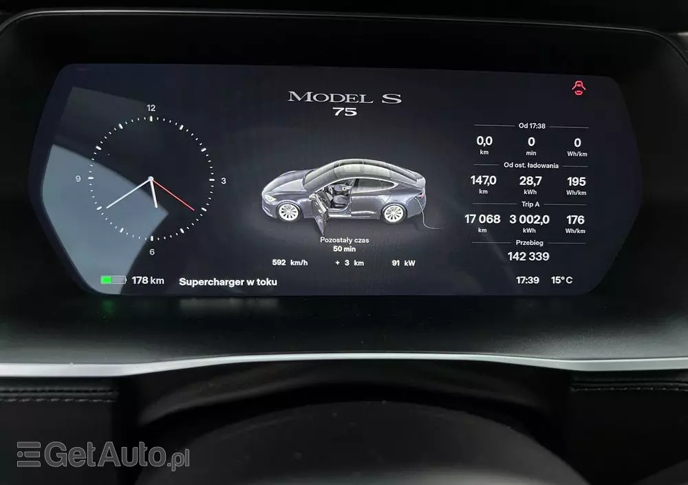 TESLA Model S Standard Reichweite