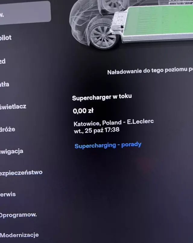 TESLA Model S Standard Reichweite