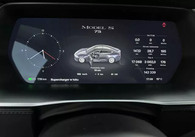 TESLA Model S Standard Reichweite