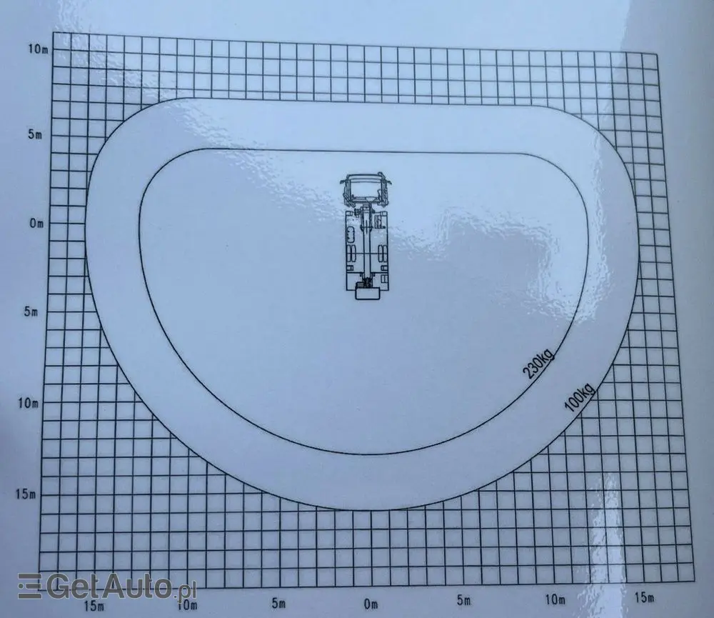 MERCEDES-BENZ Atego 718 E6 4x4 Zwyżka PALFINGER P210 BK Podnośnik Koszowy 