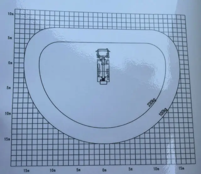 MERCEDES-BENZ Atego 718 E6 4x4 Zwyżka PALFINGER P210 BK Podnośnik Koszowy 