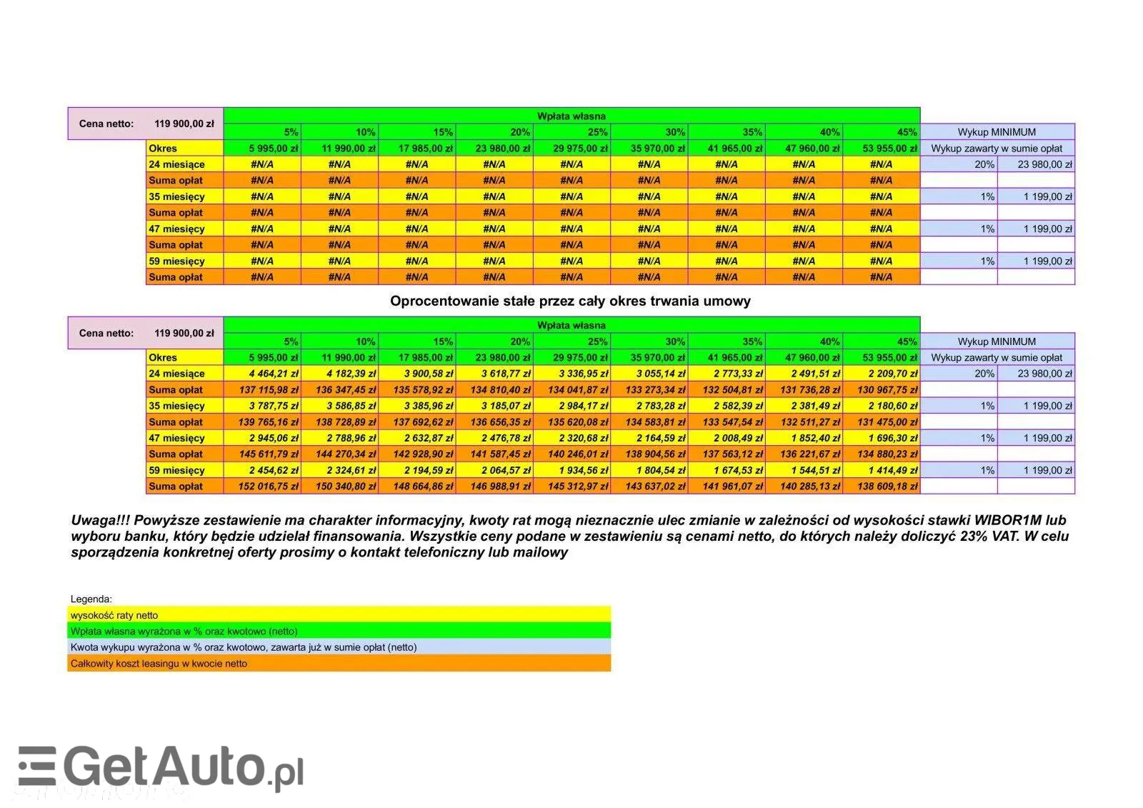 VOLKSWAGEN Crafter L