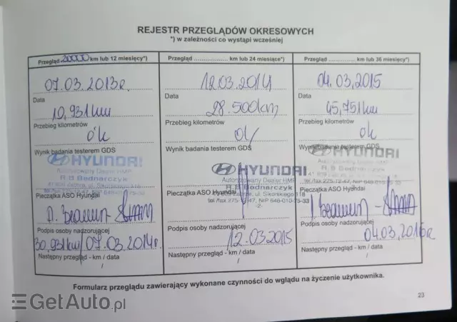 HYUNDAI I30 1.6 Comfort